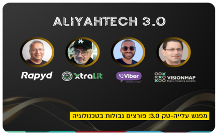 AliyahTech 3.0 - Breaking Barriers in Tech