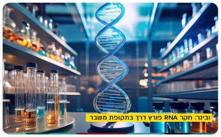 Pioneering RNA Research