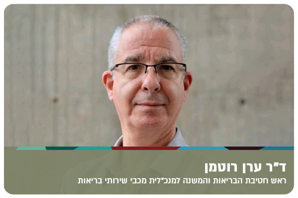 Dr Eran Rotman - VP Maccabi