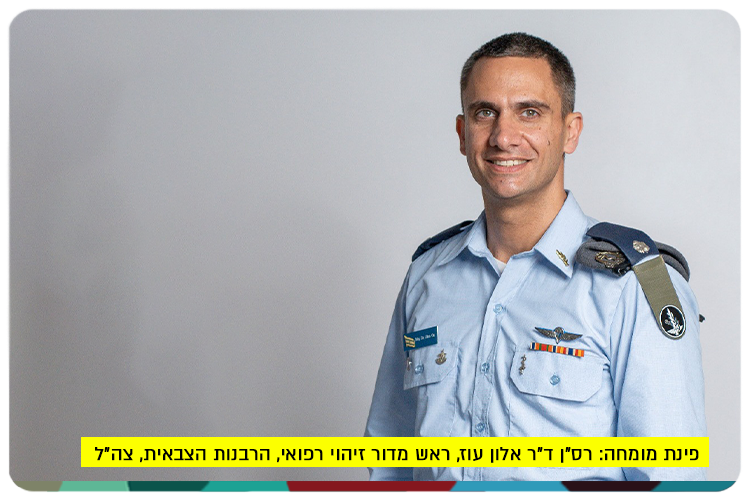 Expert oped: Dr Alon Oz, IDF