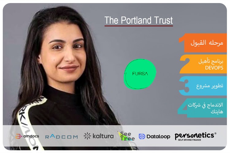 Fursa and Portland Fund Bootcamp