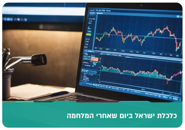 Israel Economy After The War