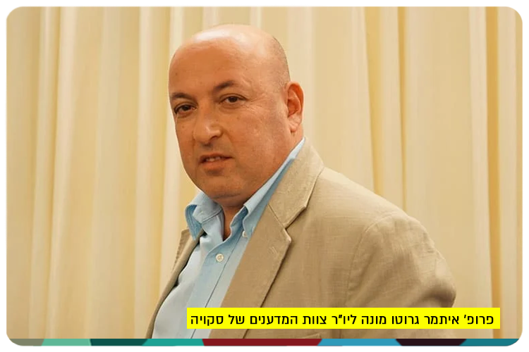 Prof. Itamar Grottor - Chairman of Sequoia team