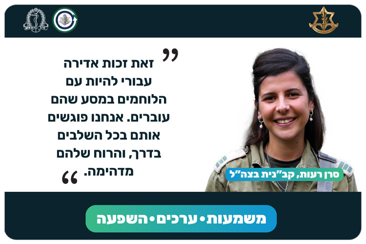 IDF Psychology Service