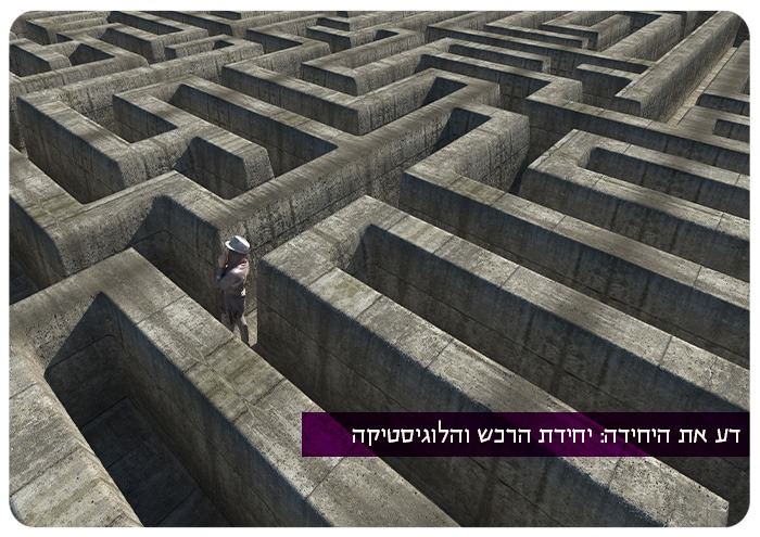 דע את היחידה: הרכש והלוגיסטיקה - כאן קונים ידע Meet The Unit - Procurement
