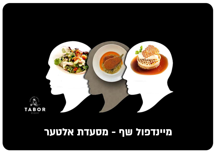 Mindfull Chef - Special discount for alumni