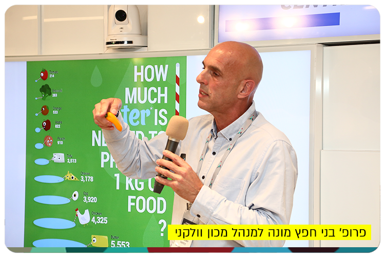 Prof. Benny Chefez - Head of Volcani Institute