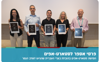 2023 Asper Prize Winners