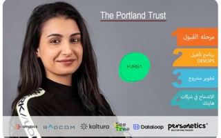 Fursa and Portland Fund Bootcamp