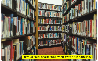 Library card price update