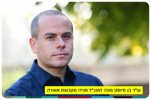 Adv. Ben Mayost - CEO of Megido