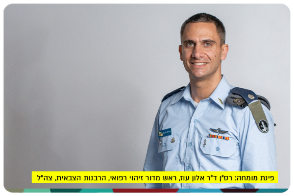 Expert oped: Dr Alon Oz, IDF