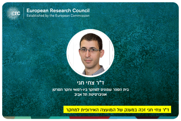 Dr. Tzachi Hagai - ERC Grant 2024